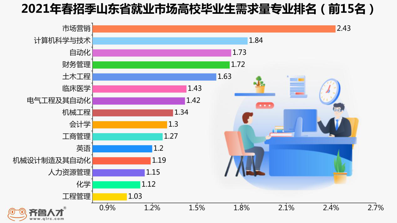 平台公告，DAO市场行情持续升温的简单介绍-平博下载