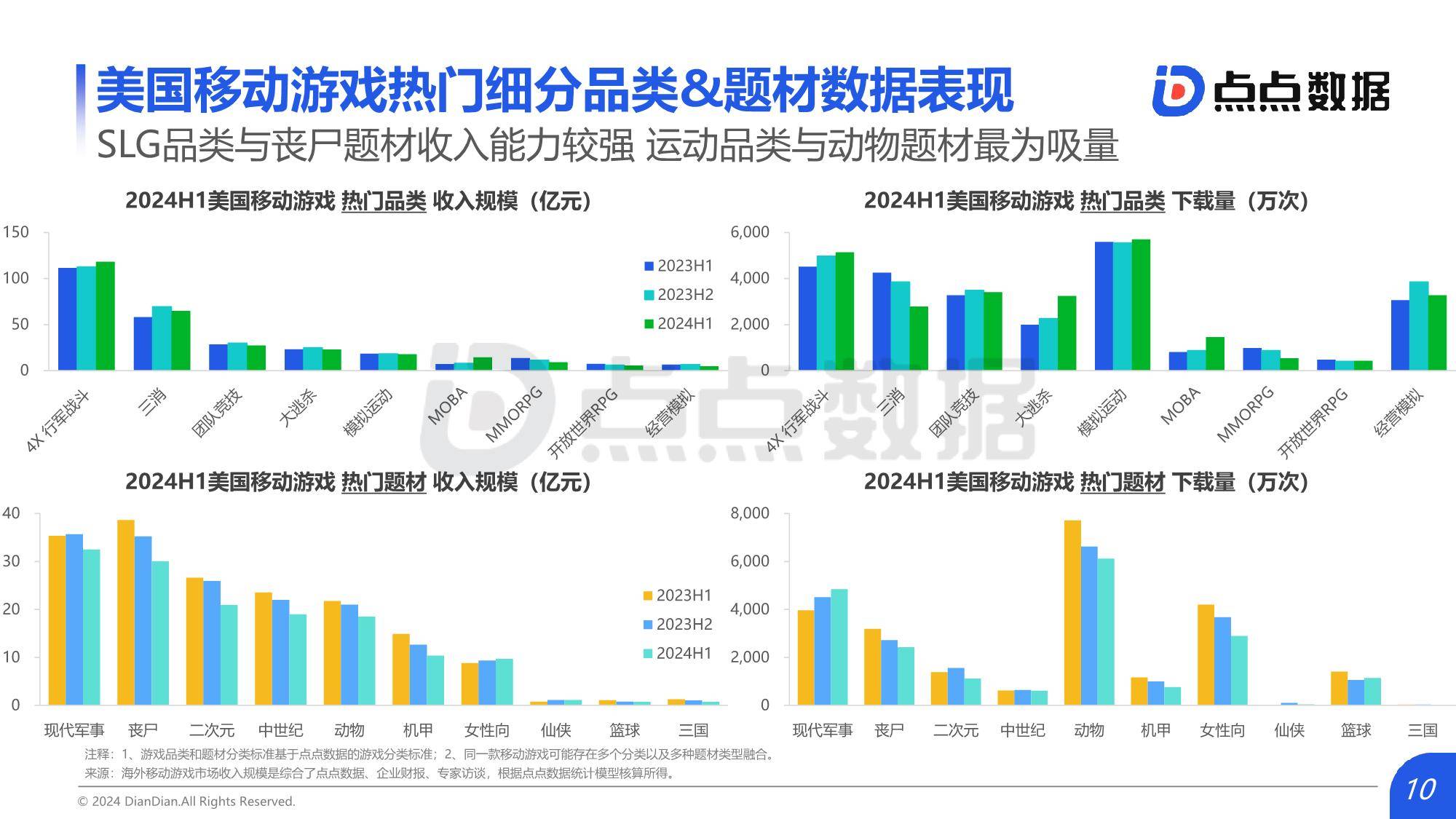 关于链上数据显示，NFT市场行情持续升温的信息-平博体育