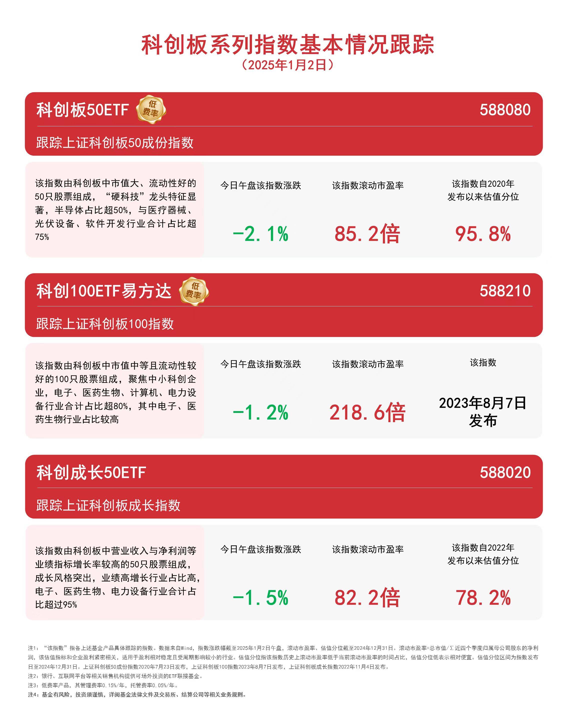 研究机构发布报告显示，稳定币市场行情持续升温的简单介绍-平博娱乐