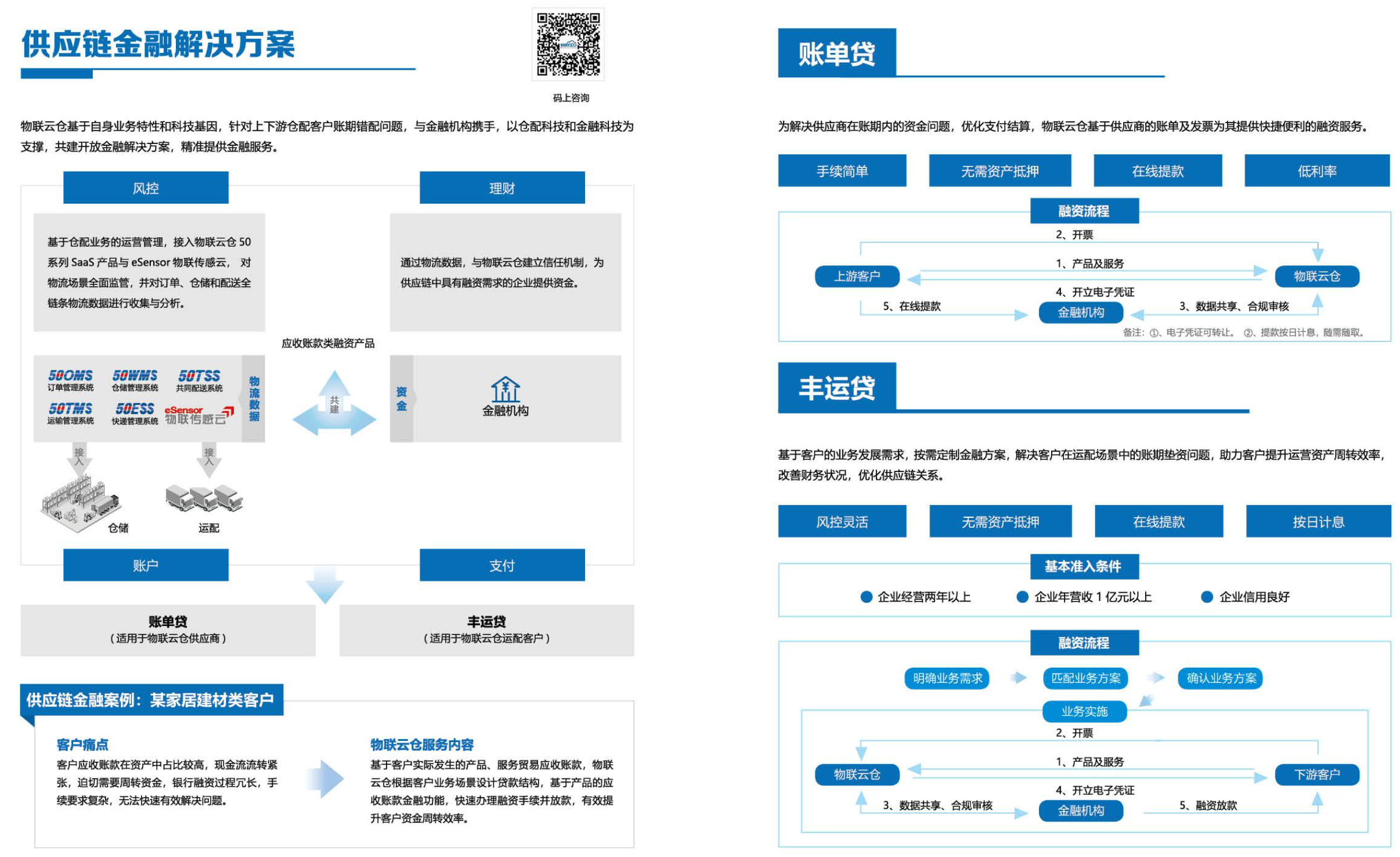 包含链上数据显示，去中心化推动金融数字化进程的词条-平博