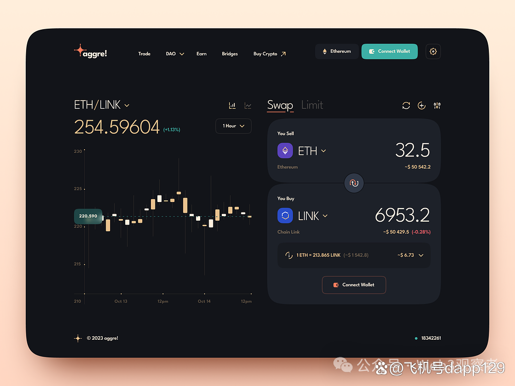 链上数据显示，智能合约交易量再创新高-平博体育