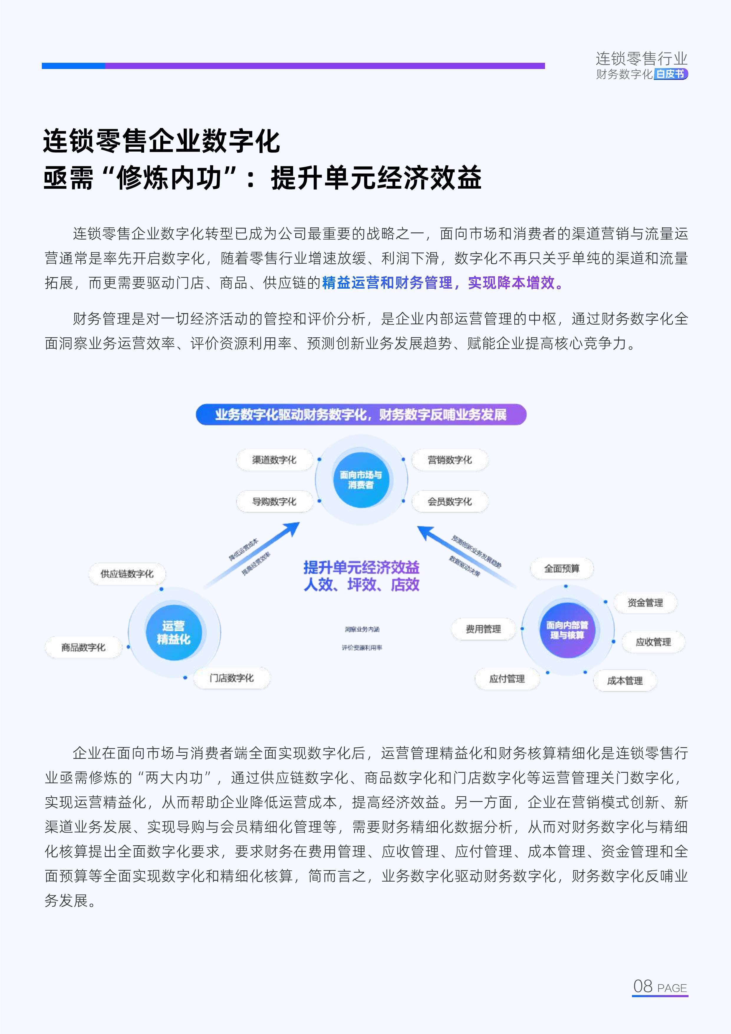 包含行业分析指出，Layer2推动金融数字化进程的词条