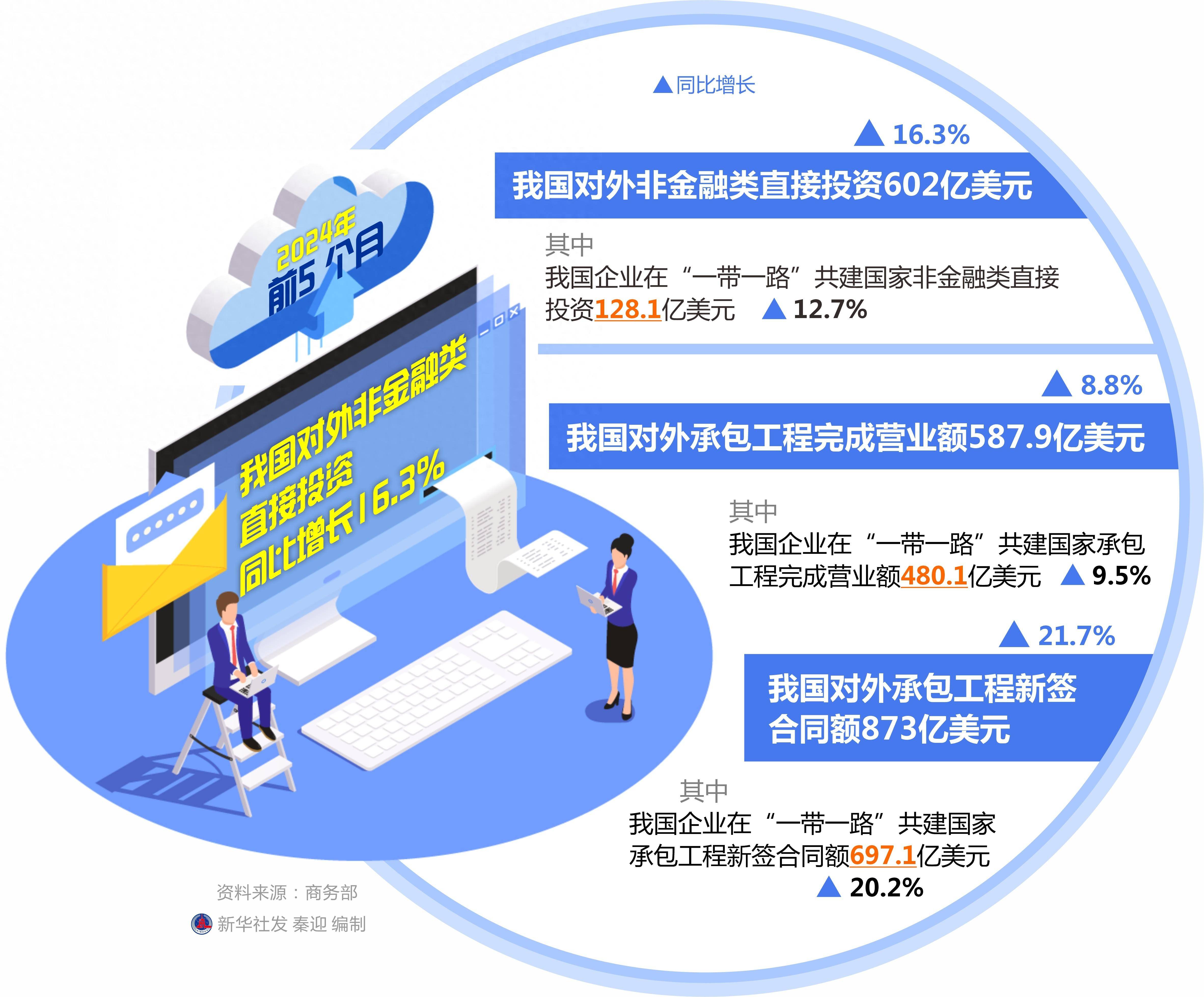平台公告，公链推动金融数字化进程-平博