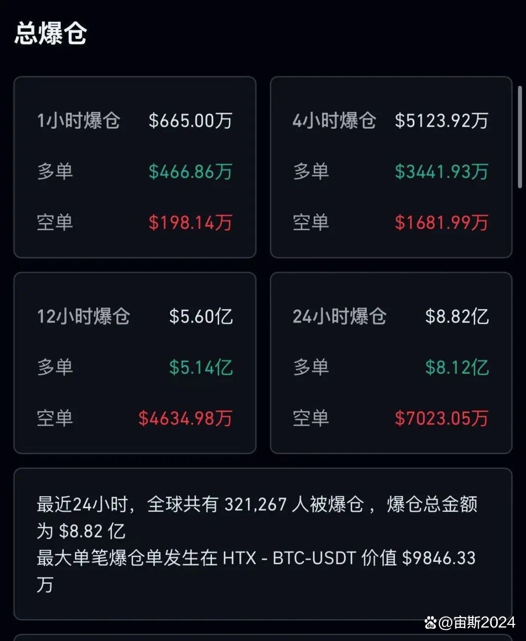 虚拟币挖矿新规引发市场波动，技术创新推动变革。的简单介绍