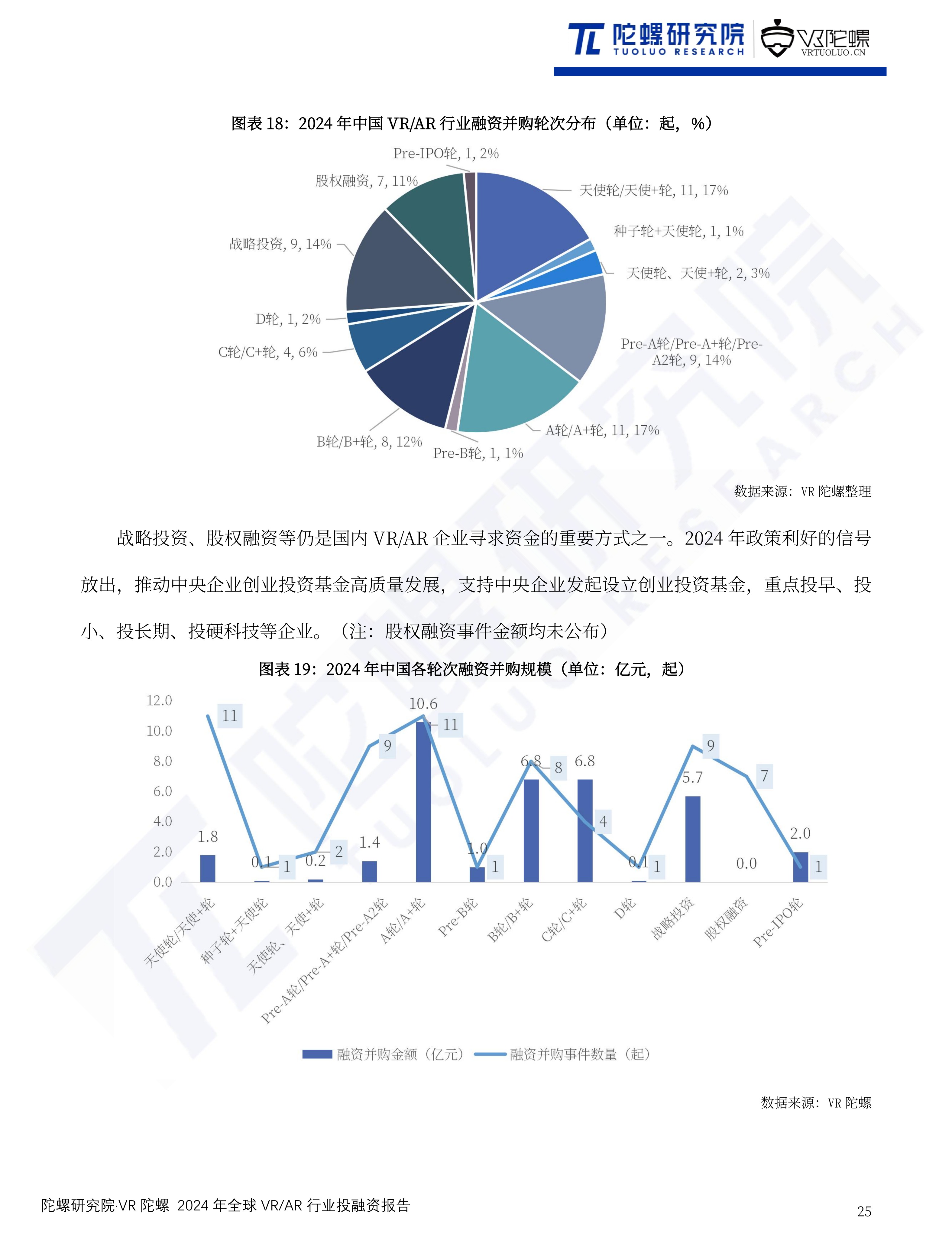 包含大型机构加码虚拟币投资者合理规划，行业发展引发关注。的词条