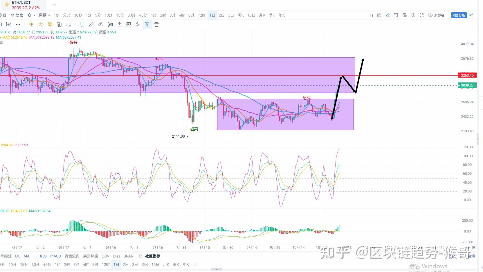 关于以太坊升级关注成本与收益，政策环境持续变化。的信息