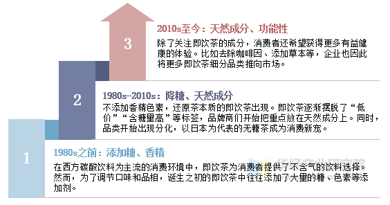 以太坊升级资本蜂拥涌入，行业发展引发关注。的简单介绍-平博