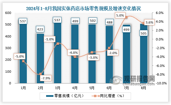 SOL遭遇大幅下滑超185%，投资者恐慌性抛售的简单介绍-平博体育