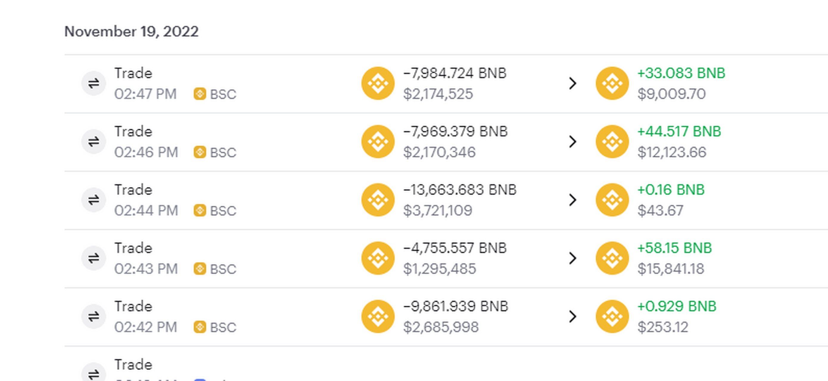 FTX创下年内新高，上扬幅高达以太坊%，还能追吗？的简单介绍