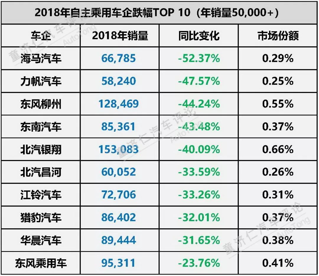 SOL遭遇大幅下滑超301%，投资者恐慌性抛售的简单介绍