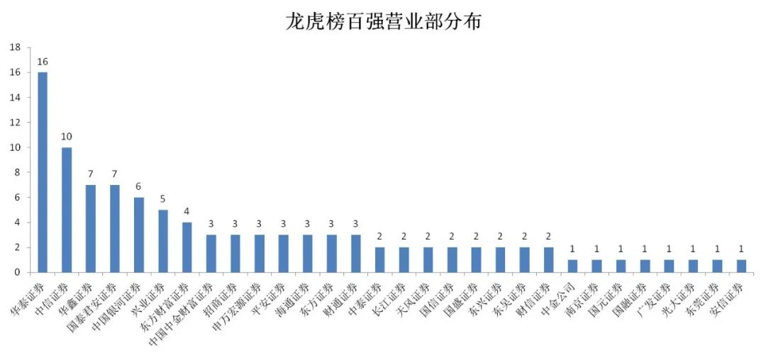 ADA遭遇大幅下滑超425%，投资者恐慌性抛售