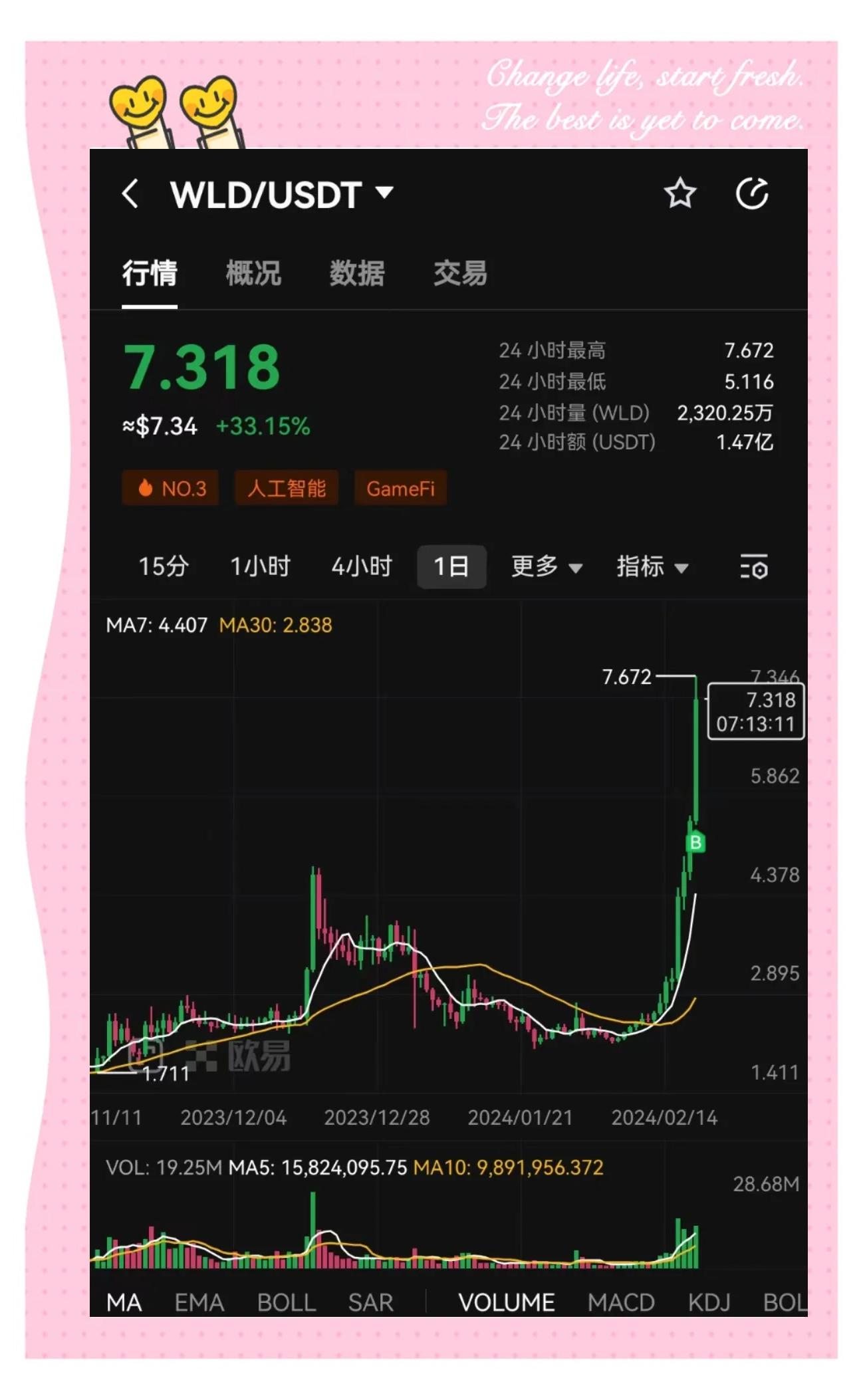 USDT空投即将开始，参与用户将获加密市场枚代币，引发热议-平博官网