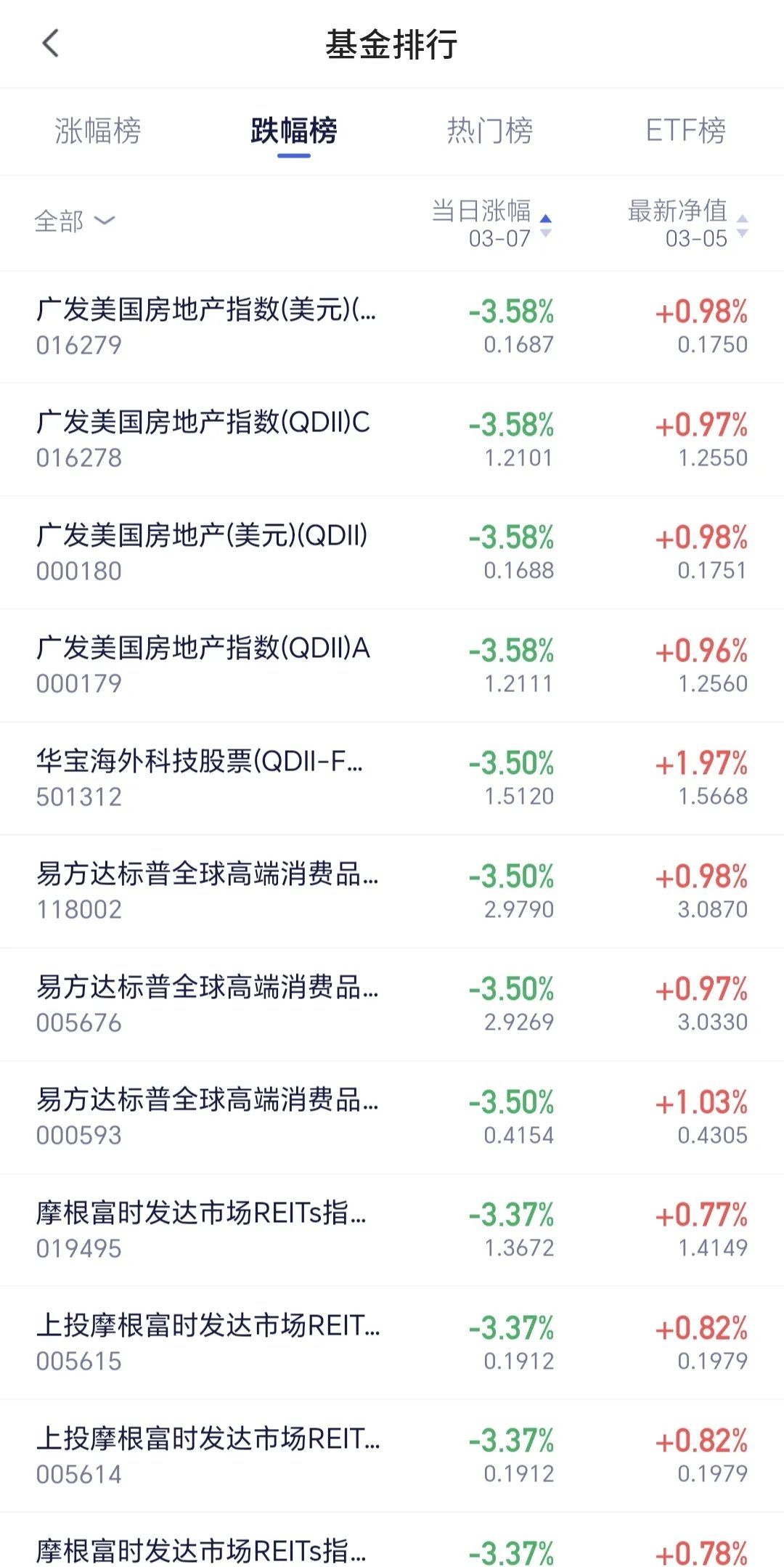 ADA上涨势惊人，一夜飙升26.34%，加密市场沸腾，震惊市场