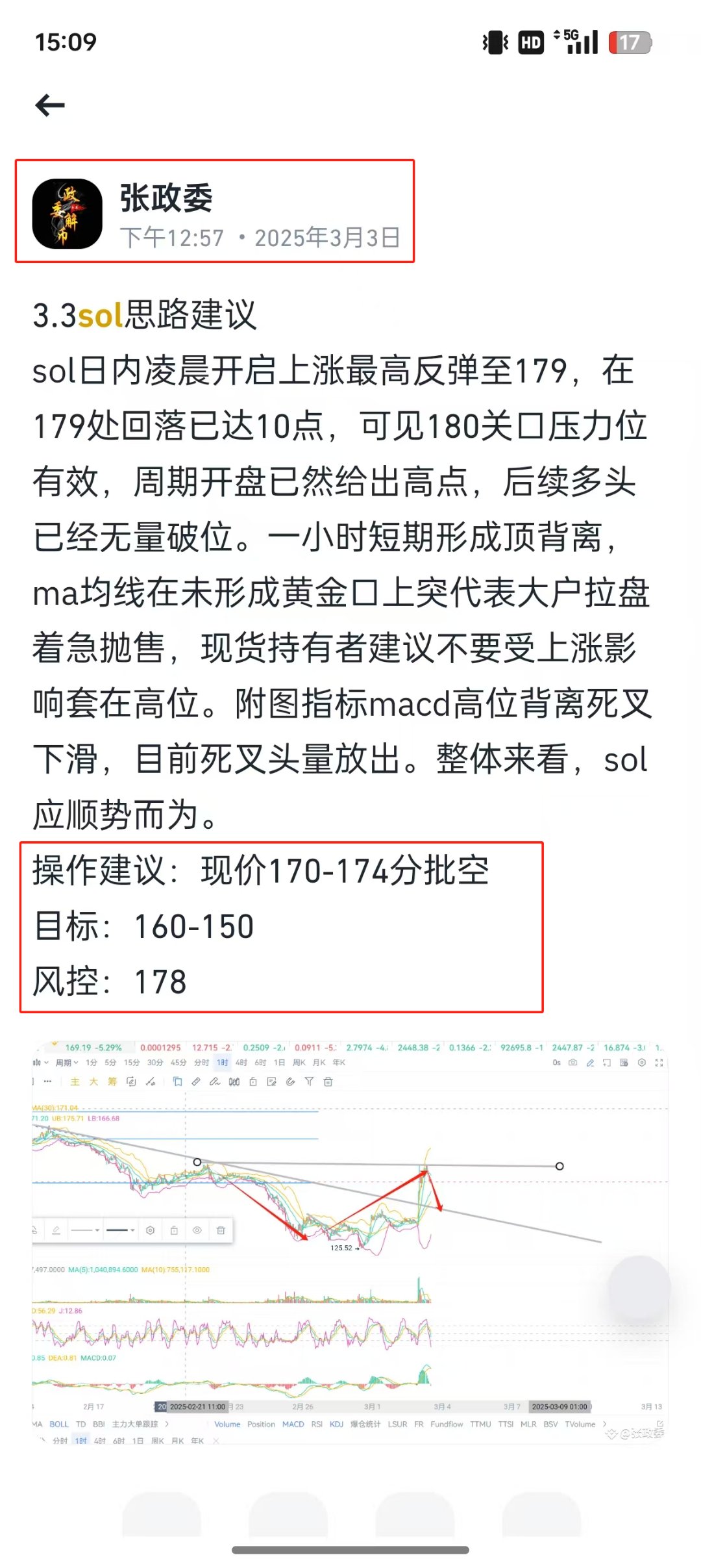 SOL遭遇大幅下滑超347%,投资者恐慌性抛售-平博下载